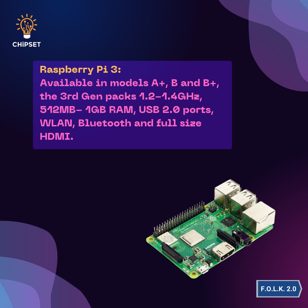 chipsetrmp's tweet photo. The Raspberry Pi series has an impressive lineup of  its SoC (system-on-ship) computers in a wide price range.
We discuss the various popular models of Raspberry Pi that are in production in today’s post.
#raspberrypi  #raspberrypi4  #raspberry3 #raspberrypi #raspberrypizero https://t.co/pSIopO5PT6