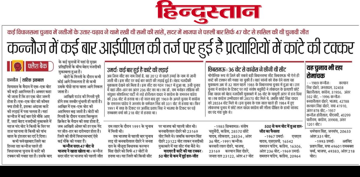 tariq_iqbal's tweet photo. हर एक वोट ज़रूरी होता है...!!!
#closefight #kannauj #Election2022 #UPElection2022 https://t.co/UaKzjxudZ0