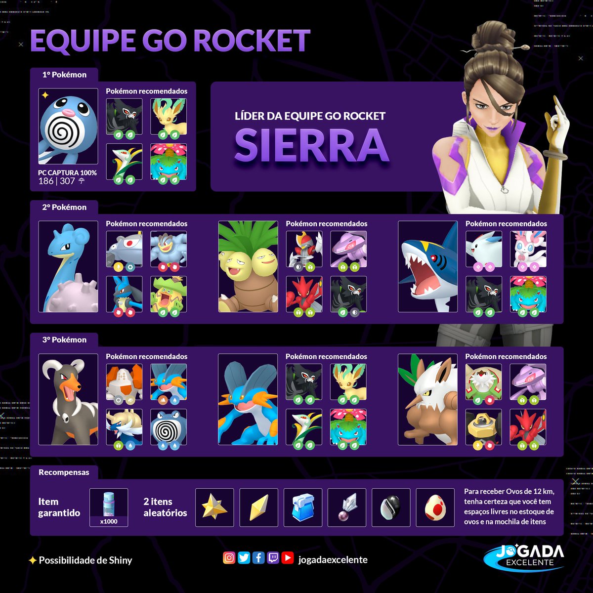 Pokemon Go: Conheça Sierra, nova líder do Team Go Rocket