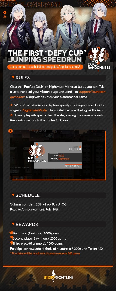 GirlsFrontlineE's tweet photo. Dear Commanders,
Clear the "Rooftop Dash" on Nightmare Mode as fast as you can. Take a screenshot of your victory page and send it to support@sunborngame.com along with your UID and Commander name. Guide Angelia to safety!
https://t.co/beVuPger3K
#DualRandomness https://t.co/6dEod9V1fK