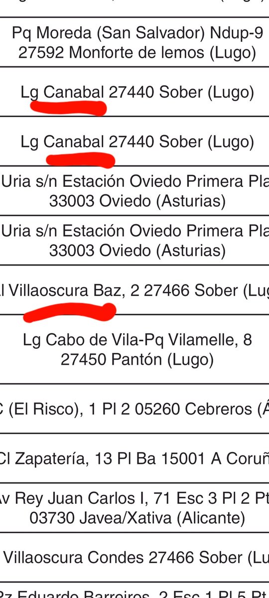 ToponimoGalego's tweet photo. #TopónimoDeturpado's por @mitmagob, @Adif_es, ... 

#Canabal-NON
#Villaoscura-NON

#TopónimoGalego's:
#Canaval, #Vilaescura https://t.co/RqdlkebHOW