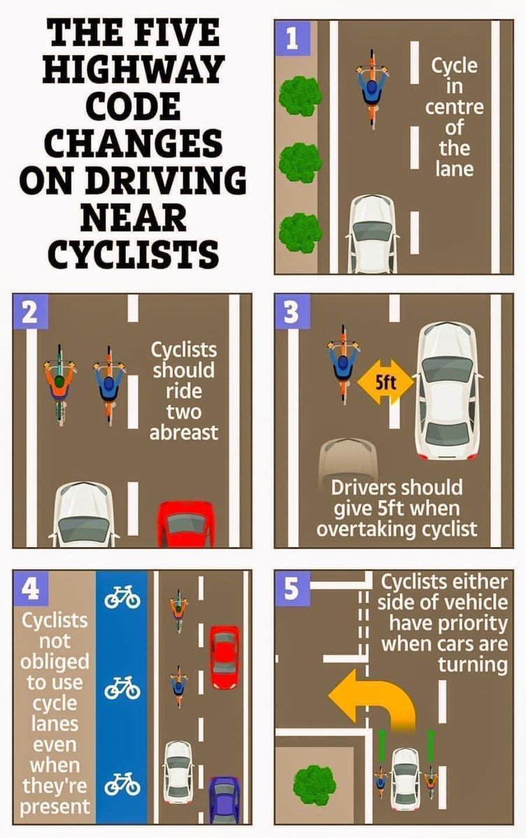 Safety Mode Ltd tweet media