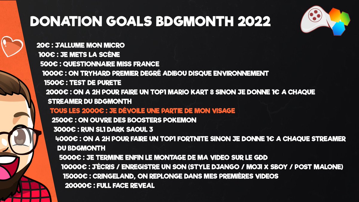 NacaratTV's tweet photo. Vous le savez certainement, je participe au #BDGMONTH2022 organisé par @lbdgfr ! Et qui dit événement caritatif dit... Donation goals ! 

Ça commence ce Samedi et j'ai ultra hâte de me lancer dans cette nouvelle aventure d'une durée d'un mois avec autant de belles personnes ! 🧡 https://t.co/2Ftn1Xfp14