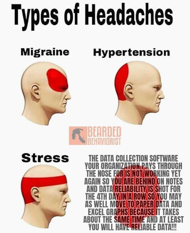 danjmakin's tweet photo. We’ve all been there 😅 @BehaviorBearded https://t.co/x4OEbcI8of