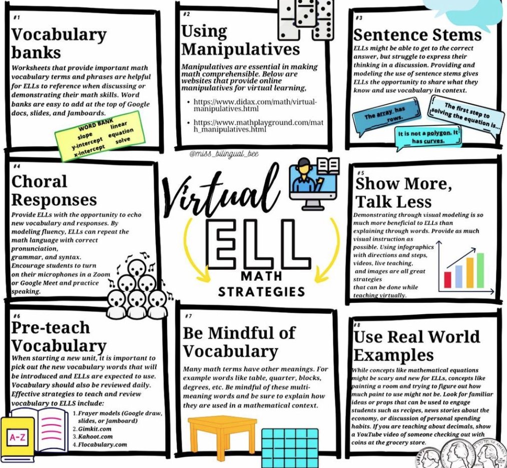 Have you tried any of these #ELL techniques with your math learners? 

(📸 via T Brooke Bee) #EduTwitter #edchat #TeacherTwitter