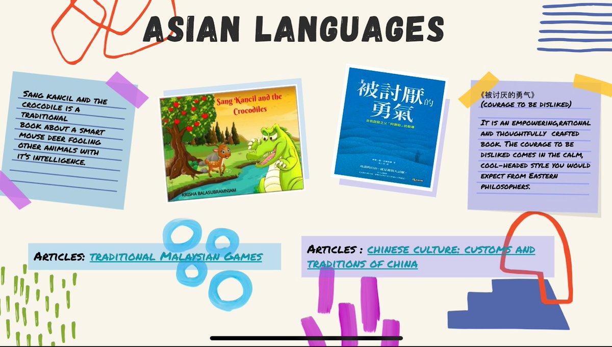 Check out these wider reading resources made by our Language Prefects… Aimed for those 16+ and includes Spanish, French, Mandarin and Bahasa content 🌎. Novels, articles, podcasts and more!
