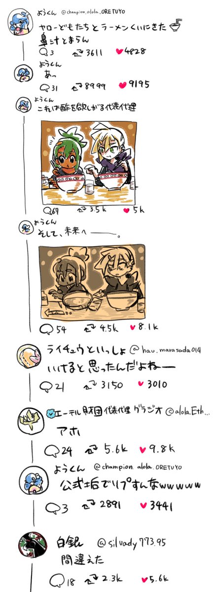 アロボついった 