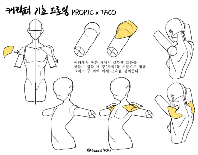 어깨의 볼륨감을 그리기 힘들 때 구와 원기둥(팔)을 그린 후 어깨 근육을 붙여준다 