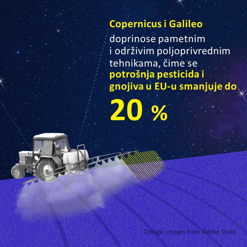 EK_Hrvatska's tweet photo. Više od 30 🇪🇺🛰 satelita EU-a u orbiti:
🚀 bori se protiv klimatskih promjena, 
🚀 odgovora na hitne pozive, 
🚀 otvara radna mjesta i mnogo više!

#EUSpace #EUDataCrunch #EU4Space