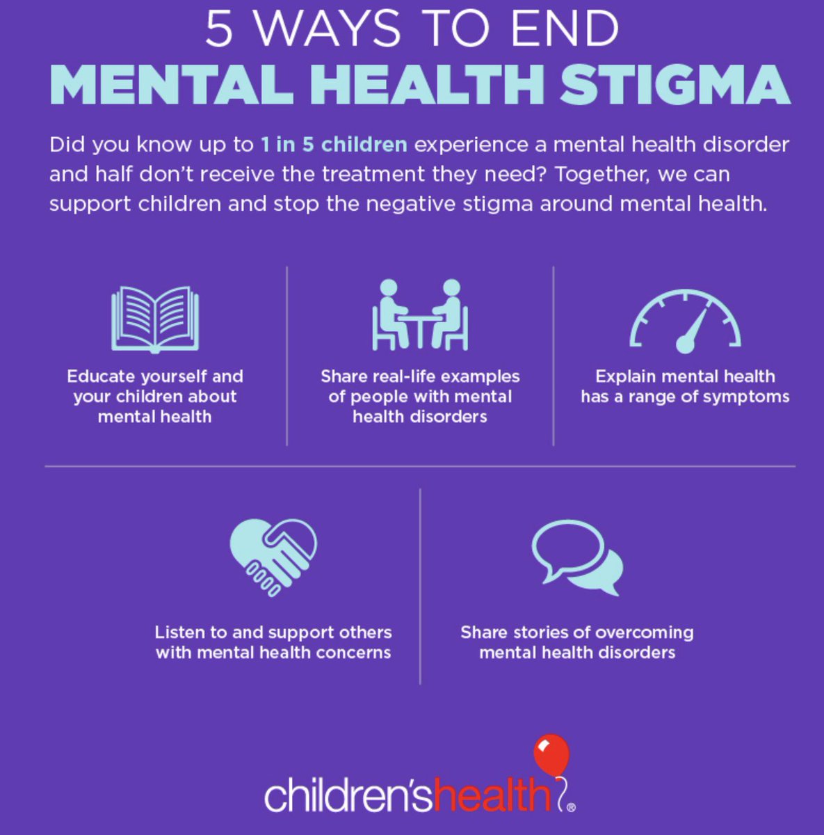 #BellLetsTalk #mentalhealth