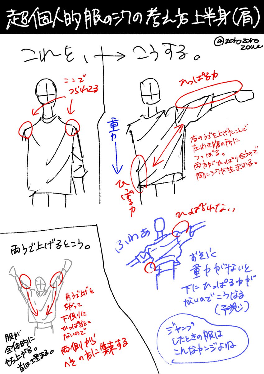 【マロリク】私の服のシワ描く時の考え方の図解。
気が向いたらまた他の部位も描きたい。布の厚さの話とか。伝わるのかなこれ…… 