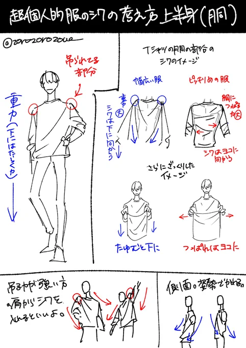 【マロリク】私の服のシワ描く時の考え方の図解。
気が向いたらまた他の部位も描きたい。布の厚さの話とか。伝わるのかなこれ…… 