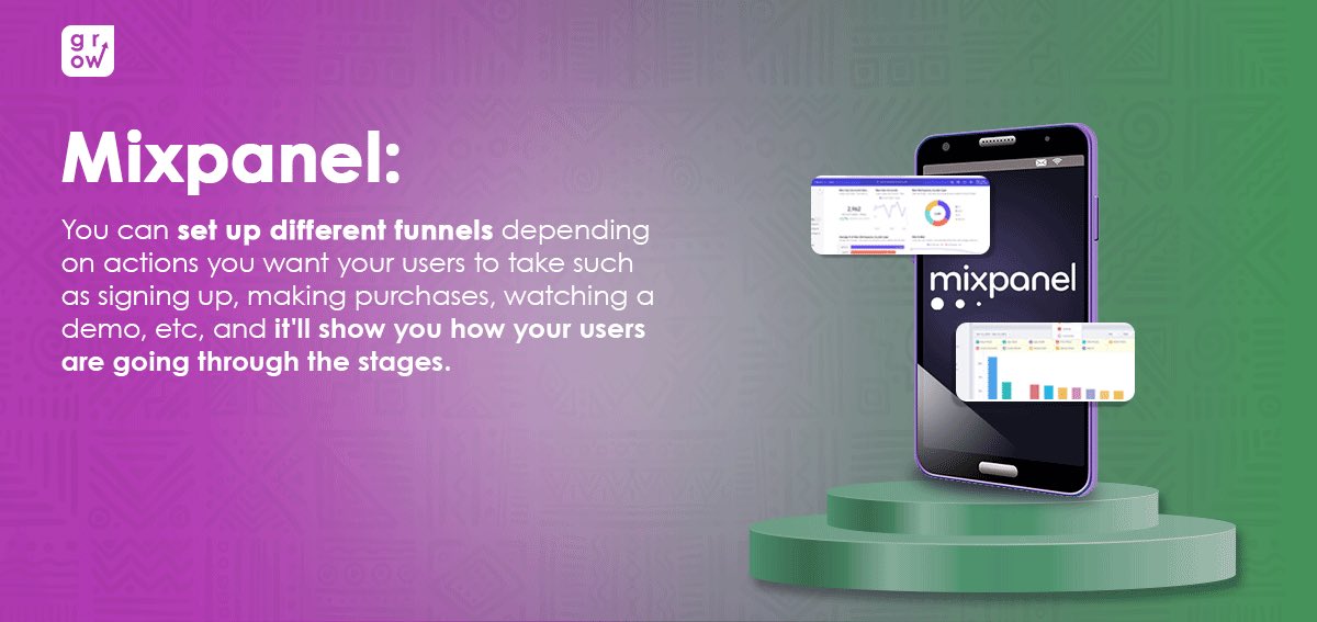 algrowithm's tweet photo. To delight #customers and create products they'll be #responsive to, you must understand user behaviour. Seeing how people find your website or app, interact with its is features is a cornerstone of an excellent #onlinestrategy for #growth. #growthengineering #GAAS #Algrowithm https://t.co/YxYOMhOhAT