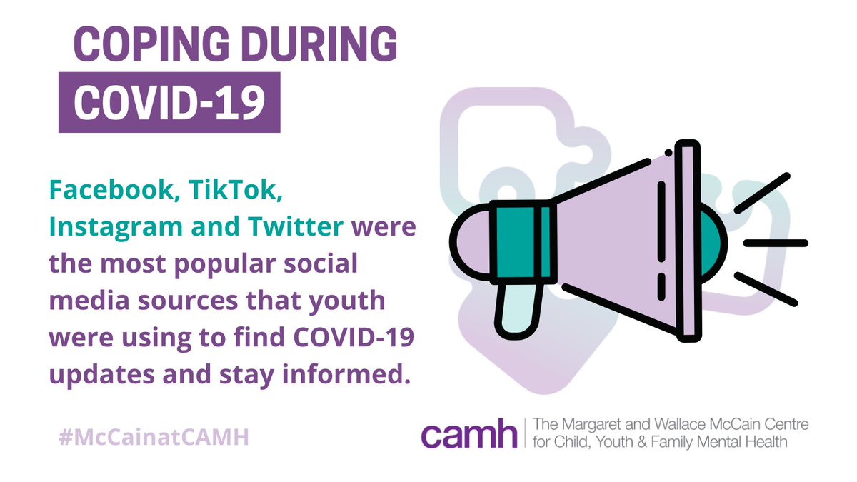 Last year our staff at #McCainAtCAMH reached out to youth to find out how they were coping with #COVID19. Here’s what they said: 
#BellLetsTalk