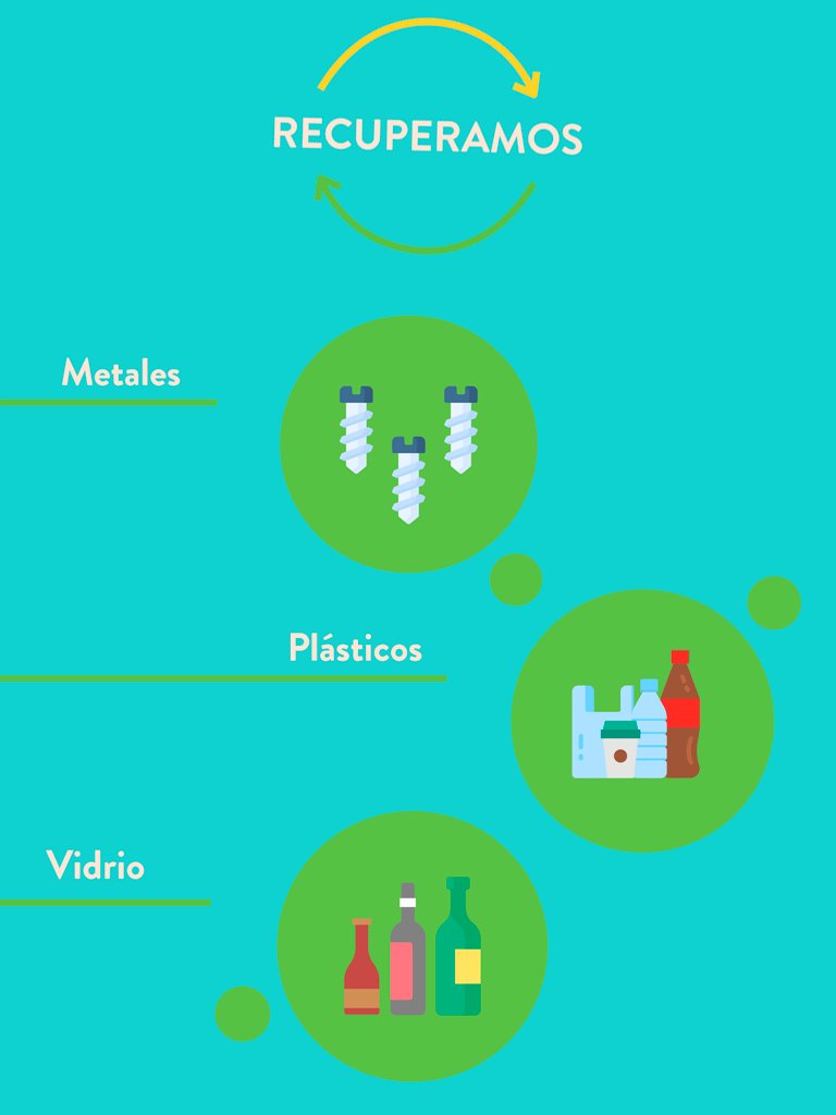 ambiafme's tweet photo. ♻️🔌 Cuando #reciclas tus #RAEE, evitar la extracción de materias primas de la naturaleza y consigues que los materiales que los forman tengan otros usos, ¿pero sabes cuáles?

Te lo contamos ➡️ https://t.co/U7l9jSc7N5 https://t.co/UGVr2B62uy