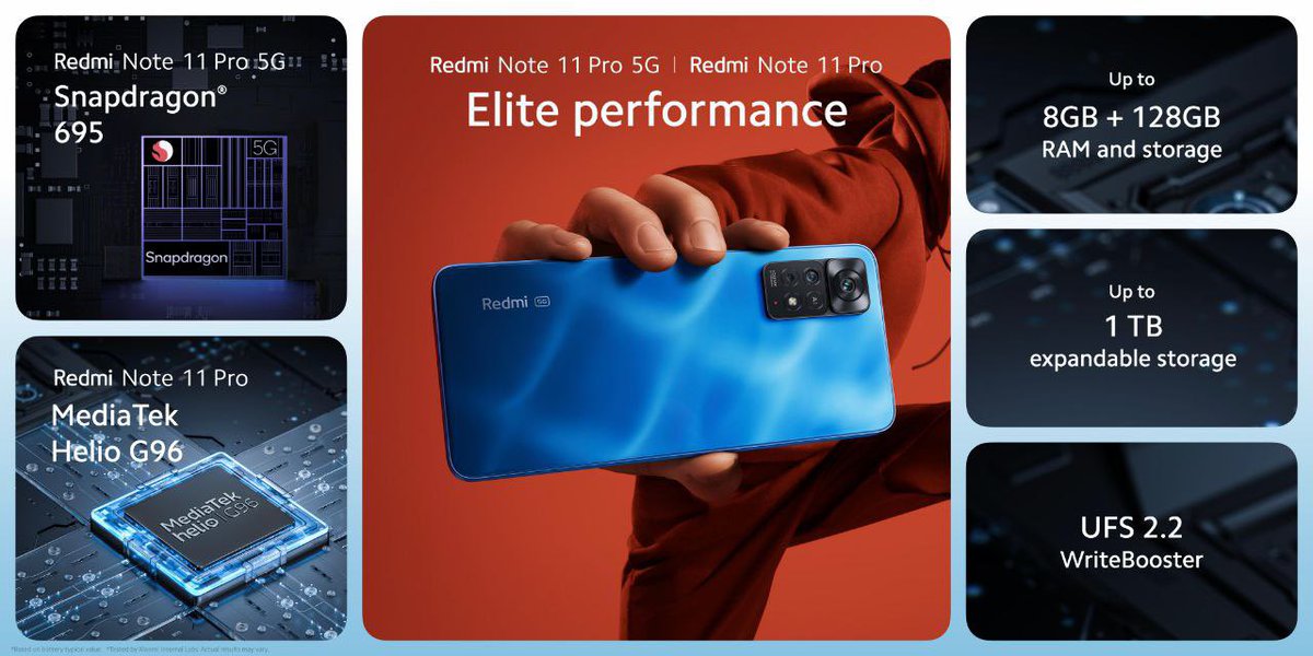 TechFactsRafee's tweet photo. #Redminote11Pro  &amp; #Redminote11Pro 5G launched globally..
#RedmiNote11Series 

4G: #G96
5G: #SD695 5G https://t.co/esimyFhJ7T