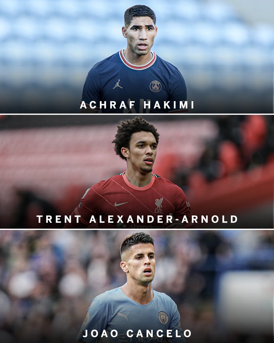 ESPNFC's tweet photo. Who is the best fullback in football right now? 🤔 https://t.co/efTisvz62N