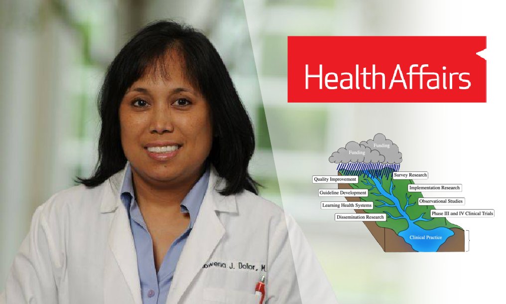 Duke GIM tweet media