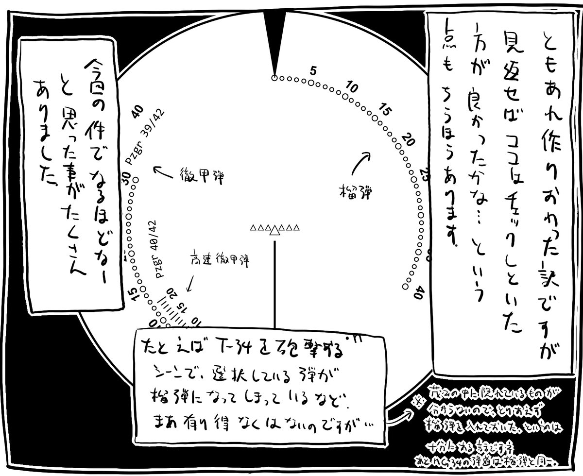 アニメ描写や考証が…の話で思い出したんですが、10年前に戦車のアニメを作ろう!と思って(といっても3分くらいのですが)大金突っ込んでアニメDVD付き同人誌を頒布したことがあったのですが、その時に頒布した同人誌で考証が難しくて正直すまんかったって自分で描いてましたわ…。 