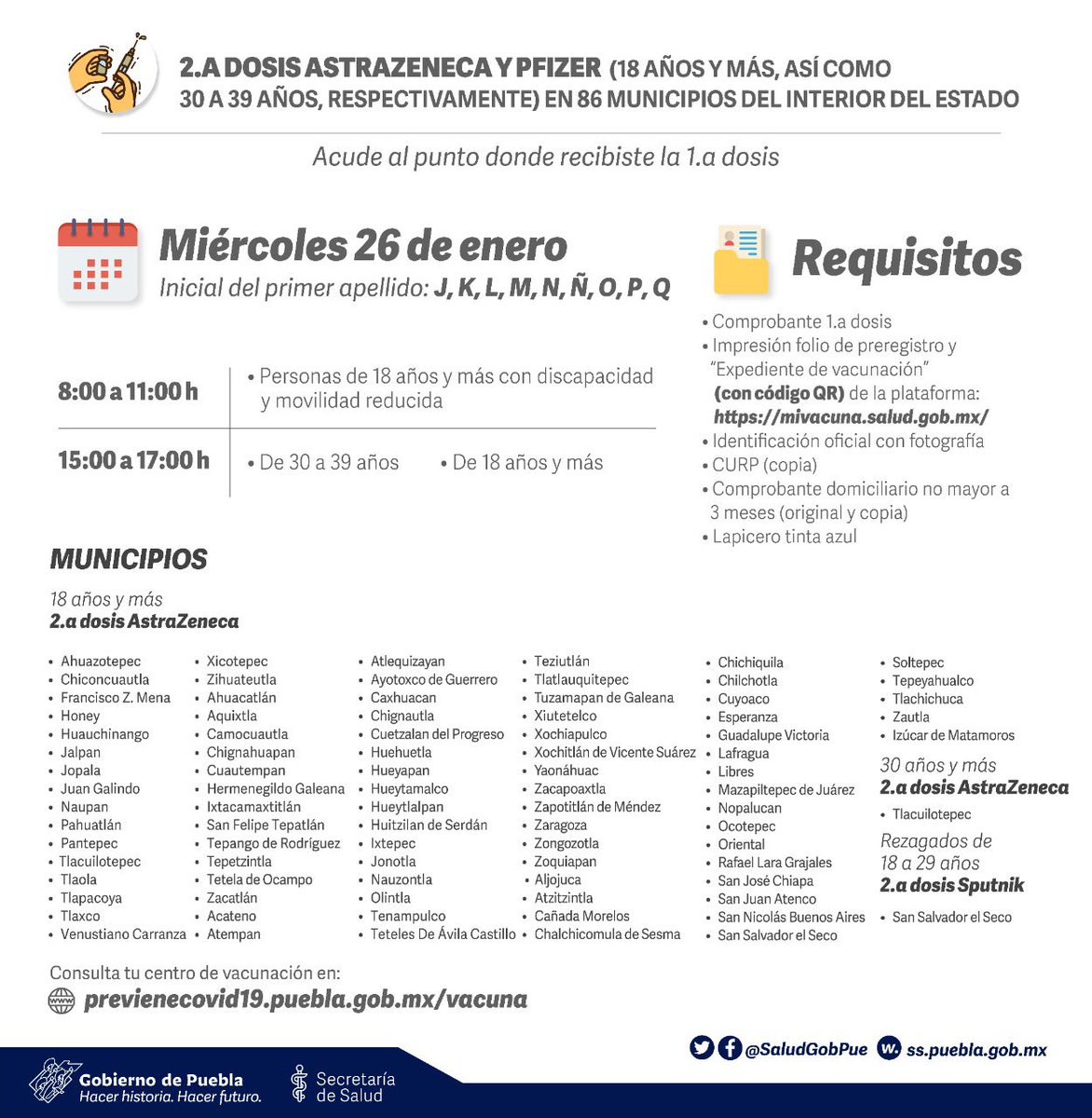 SaludGobPue's tweet photo. Este miércoles continuamos con la vacunación contra la #COVID19 en 86 mpios. del interior del estado para:
💉 30-39, así como 15-17 y 12-14 años con comorbilidades (2.a dosis Pfizer)
💉 15-17 y 12-14 años con comorbilidades, así como 🤰menores de 18 años (1.a dosis Pfizer)
(1/2) https://t.co/87tobUQteJ