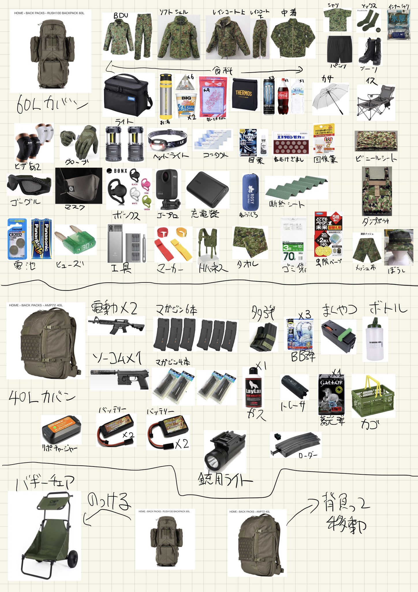 サバゲsplash Jungle Splash Twitter