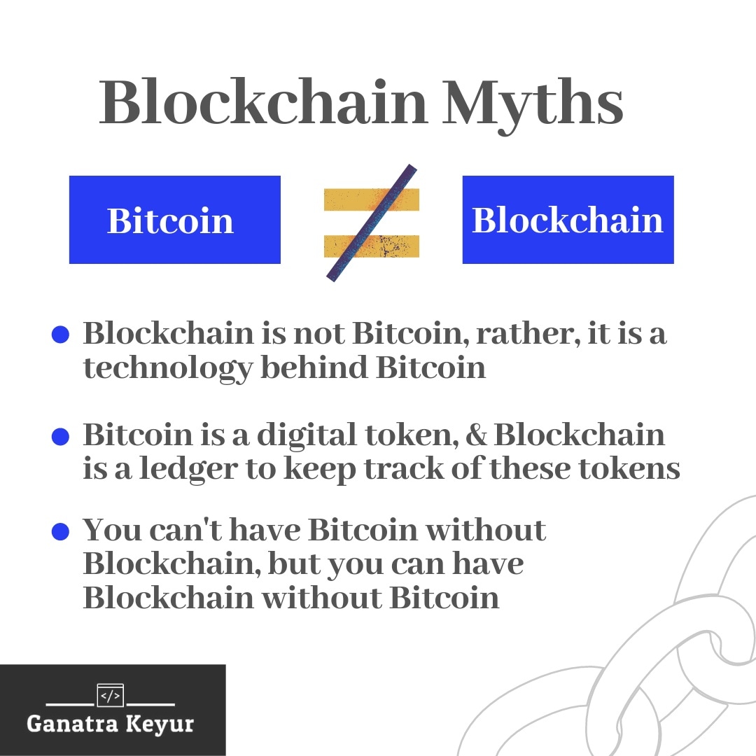 KeyurVasant's tweet photo. What beginner's generally misinterpret! BLOCKCHAIN MYTHS BUSTED...

What are some more myths that you have frequently come across? Comment! 👇🏻

#blockchhain #Bitcoin #cryptocurrency https://t.co/P2Y15YAdqN