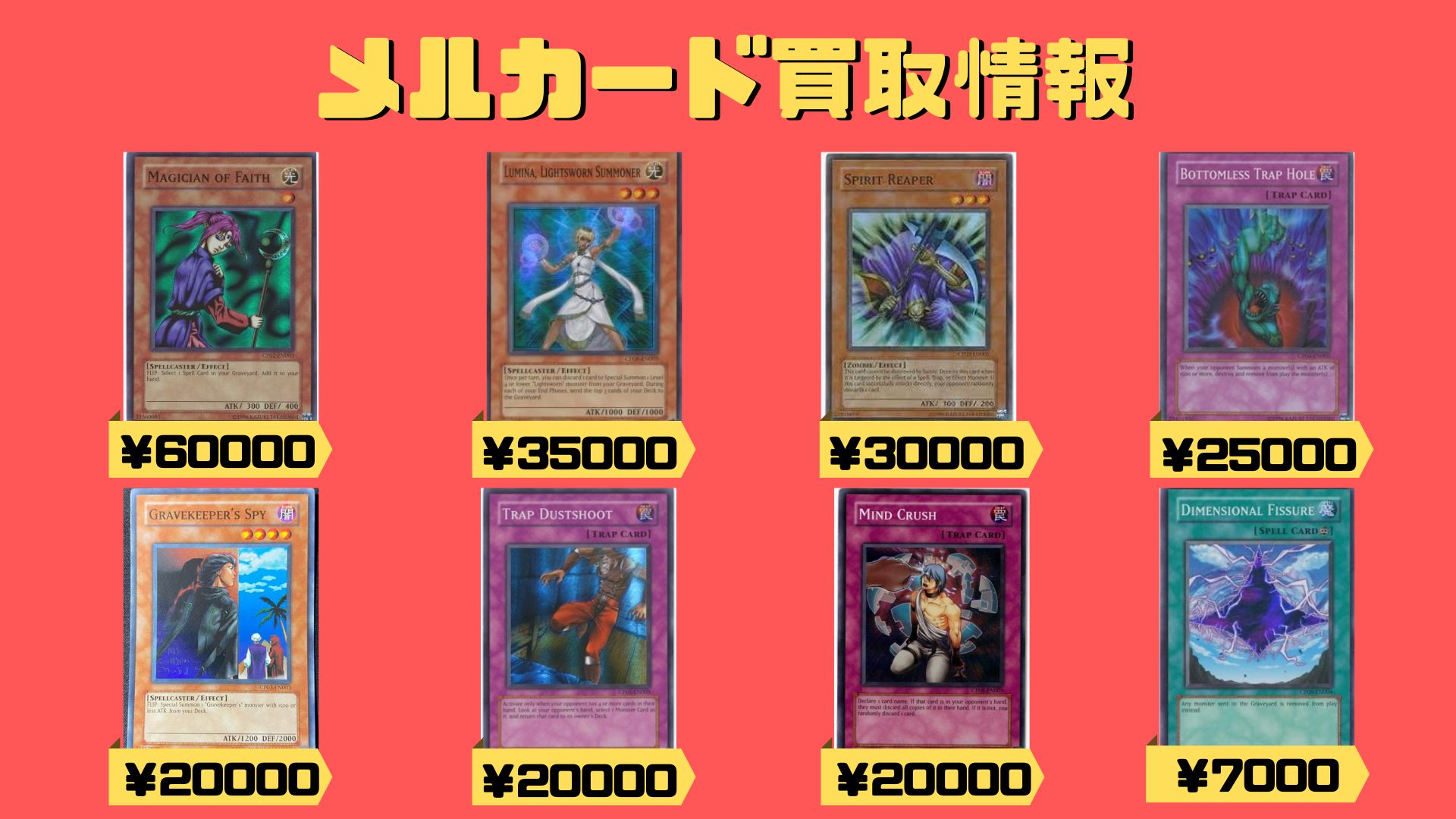 ダストシュート CP スーパー - 遊戯王