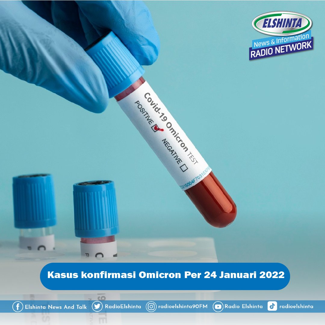 RadioElshinta's tweet photo. Kasus konfirmasi COVID-19 varian Omicron menyentuh angka 1.600 per 24 Januari 2022. Informasi selengkapnya, cek infografik berikut yaa! #OmicronUpdate #SimakElshinta https://t.co/rg5c4BJmvQ
