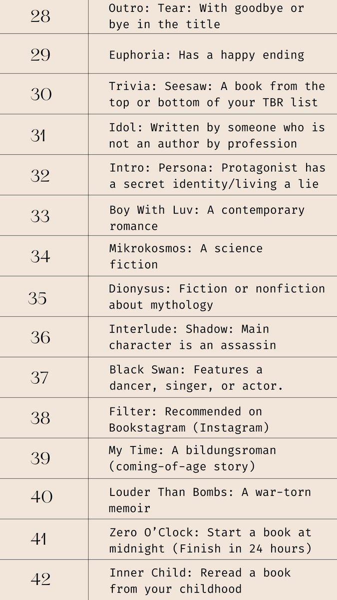 AnneLives81's tweet photo. I’ve been in a reading slump since the pandemic. To try and get over it, I thought I’d create a reading challenge based on the discography of my favorite music group #BTS. Join along or create your own. The best part is you also have a playlist while reading. #BTS_Reads https://t.co/yKkszftSl4