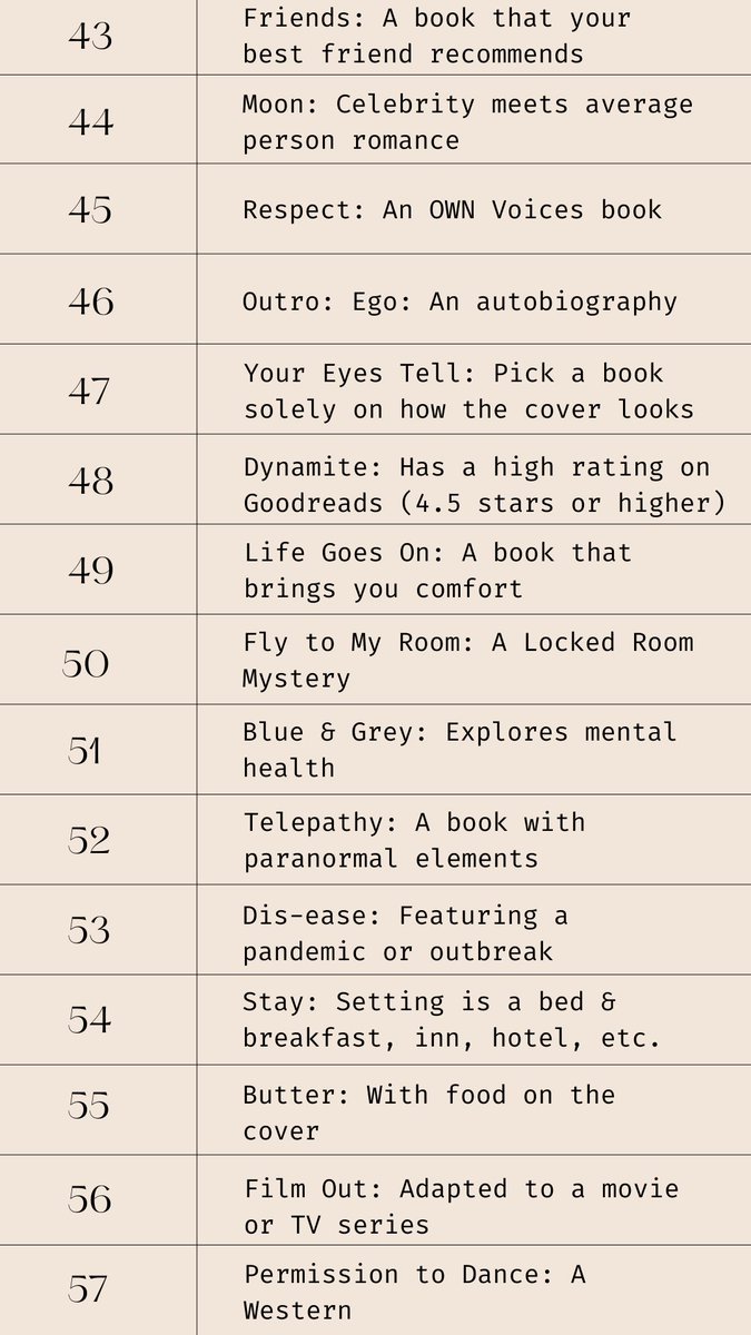 AnneLives81's tweet photo. I’ve been in a reading slump since the pandemic. To try and get over it, I thought I’d create a reading challenge based on the discography of my favorite music group #BTS. Join along or create your own. The best part is you also have a playlist while reading. #BTS_Reads https://t.co/yKkszftSl4