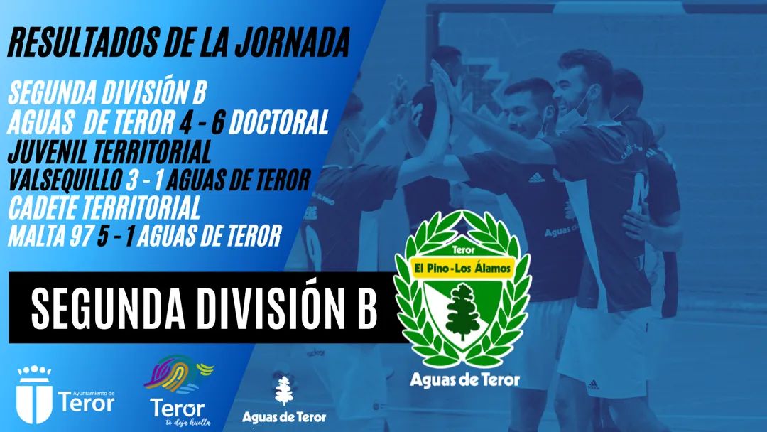 ATerorfutsal's tweet photo. #FÚTBOLSALA ⚽️
Resultados de la semana  👐.
Todas las clasificaciones en https://t.co/Ca93viLz1J

https://t.co/HBqRsDUmYm https://t.co/cYkxSTztSH