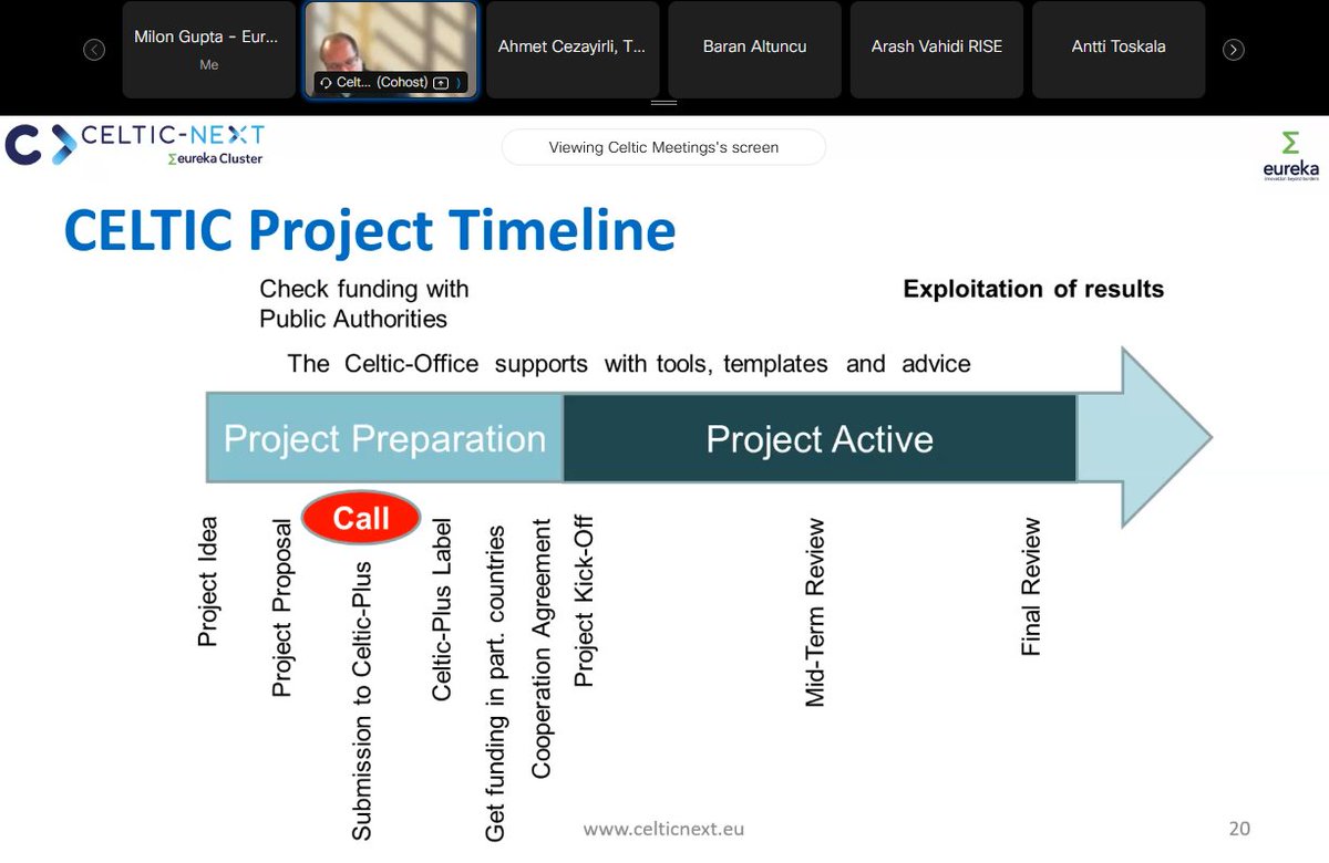 CelticNext's tweet photo. Explaining the CELTIC project timeline - Xavier Priem at the CELTIC-NEXT Online Proposers Day
https://t.co/Z6dDsiOxj0
#CelticPropDay #ICT #EurekaClusters @EUREKA_NETWORK https://t.co/kyifA7QiVs