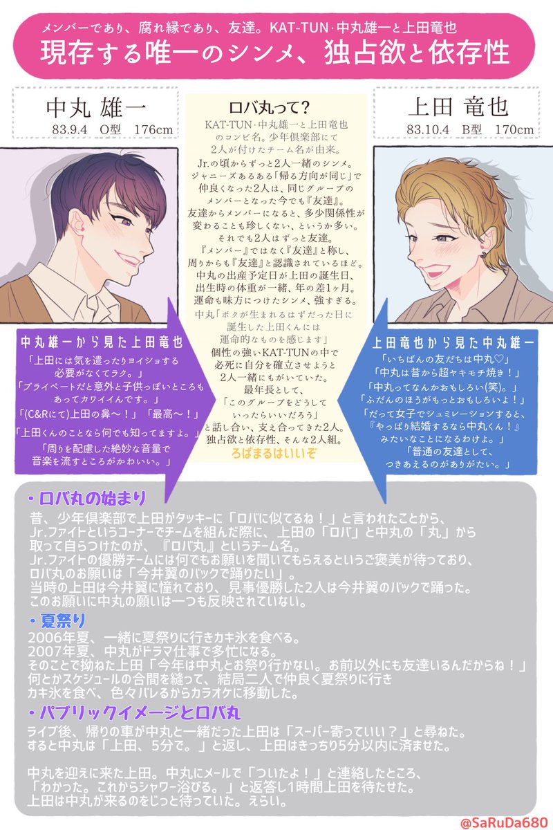 タグ おいでよロバ丸の沼 の注目ツイート メガとんトラック タグ おいでよロバ丸の沼 の注目ツイート メガとんトラック