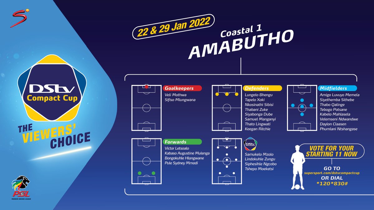 Knowla7's tweet image. #DStvCompactCup