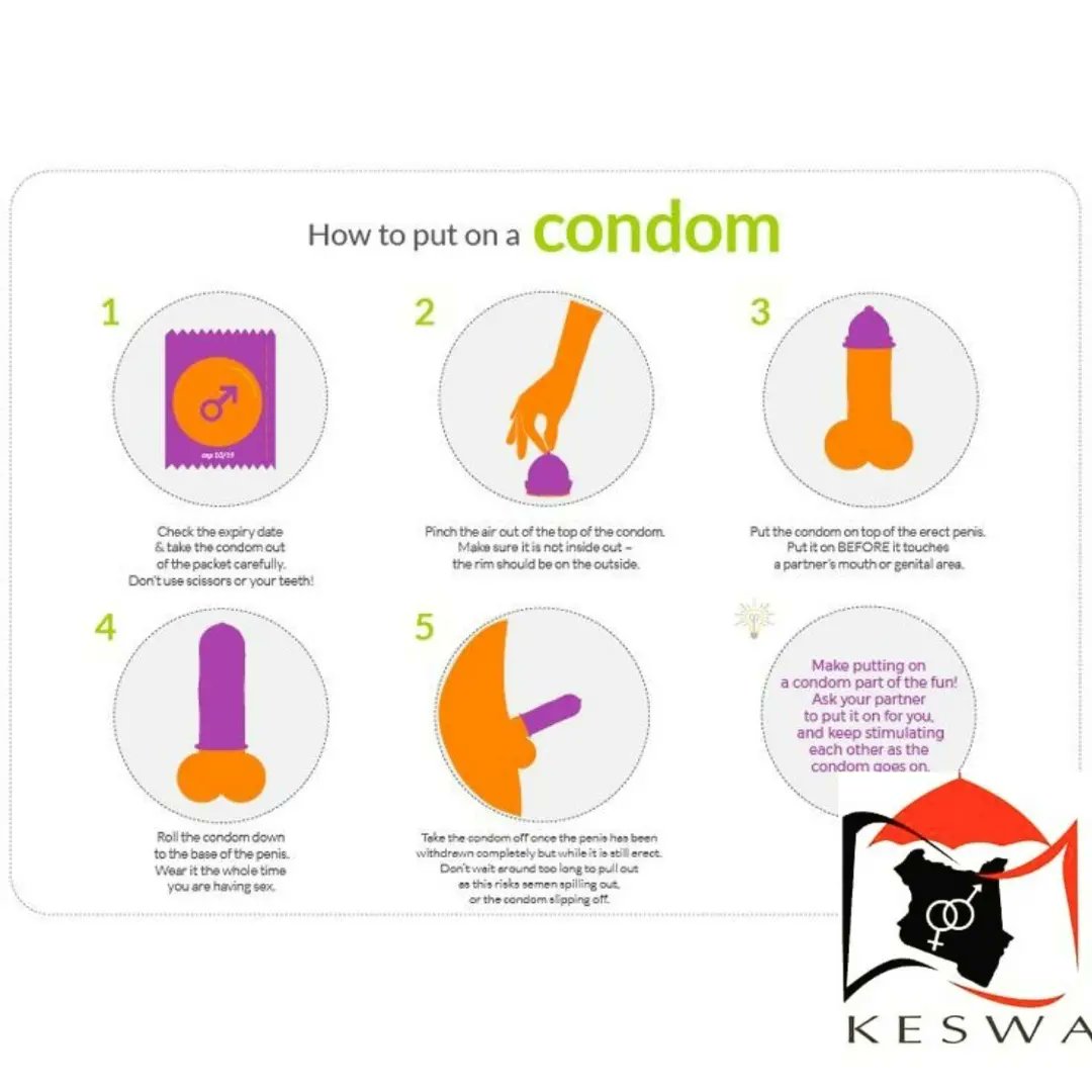 Ke_swa's tweet photo. Correct and consistent Condoms  use is effective at preventing STIs like Gonorrhea, Chlamydia, herpes, HIV and  unplanned pregnancy.. 

#onecondomoneshot
#condomizedontcompromise 
#condomsense 
#condomuseissexy https://t.co/2uta3BFHC9