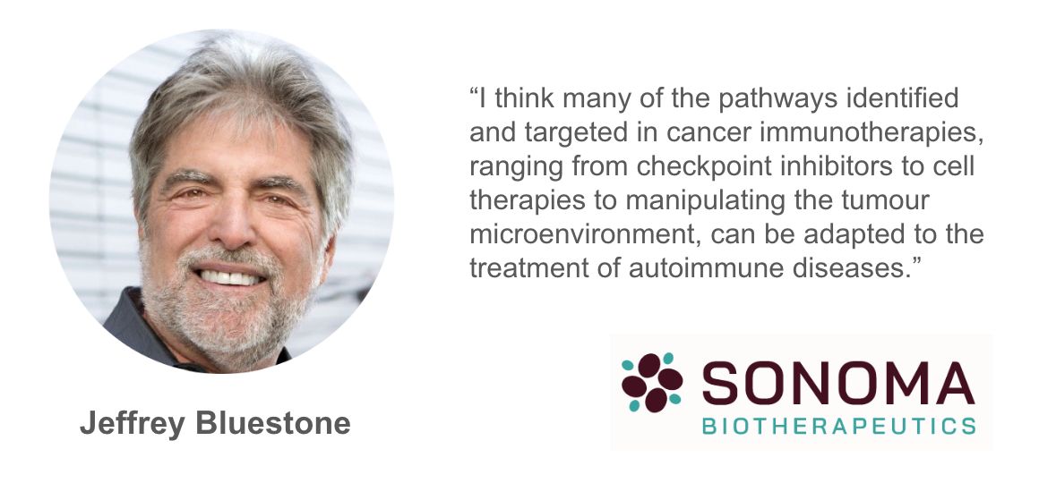 insciter's tweet image. "Many of the pathways identified and targeted in cancer immunotherapies, can be adapted to the treatment of autoimmune diseases.” read @DrDavidACox piece with @kickassscience1 exploring how immunotherapies help tackle type 1 diabetes. bit.ly/3saoWYX
