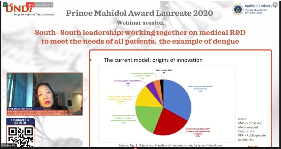 DNDi's tweet photo. ‘The origins of innovation are not just the big firms, but academic institutions, governments, PDPs, and SMEs.’
Prof. @SuerieMoon, DNDi Board Director, presents on innovation and why it’s essential for countries to invest in R&D capacity. #VisionForGlobalHealth https://t.co/C3cxmgmei8