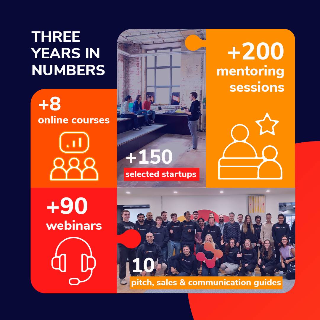 Here's a recap of what our programme offered in numbers, special thanks to all our partners and collaborators for their hard work!