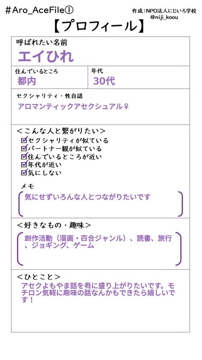 eihire333's tweet photo. 私も記入してみました！
自己紹介と自己分析ができて一石二鳥でした✌️
#Aro_AceFile
https://t.co/52M5wkPgo0 https://t.co/nPNuXRQjjM
