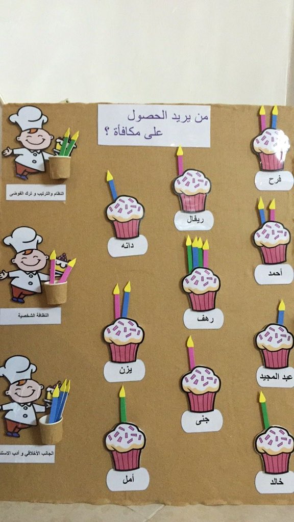 لوحات تعزيز - 👍🏼