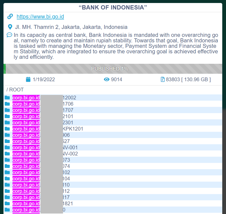 stealthmole_int's tweet photo. Conti ransomware gang continues to upload Bank of Indonesia's internal data. The first leak was 487MB of data but now it reaches 130GB. Compromised internal PCs were estimated at 16 initially, and now go up to 368. https://t.co/WnGWEOBMxg