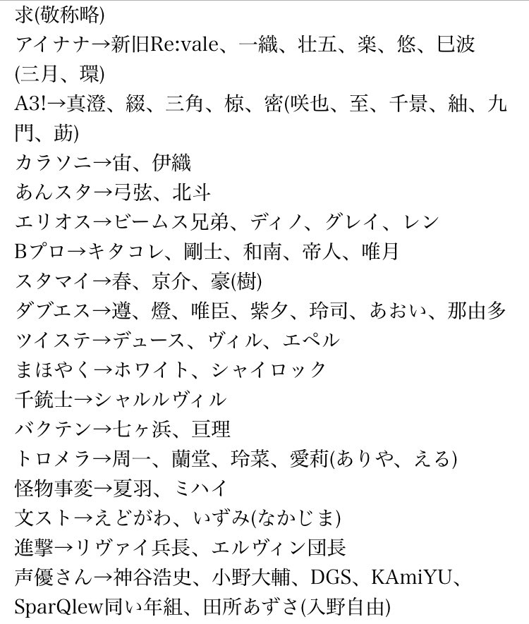 saran_0519's tweet photo. 主に下記の方のグッズを集めております。

他にも推し様いらっしゃいますのでお気軽にお声がけ下さい(*^^*)

異種交換及び、買取も大歓迎！
(学生のため一度に多くはお迎えできませんが、とっても嬉しく思っております^^*)

(順次更新中) https://t.co/uAbjDVdWDS