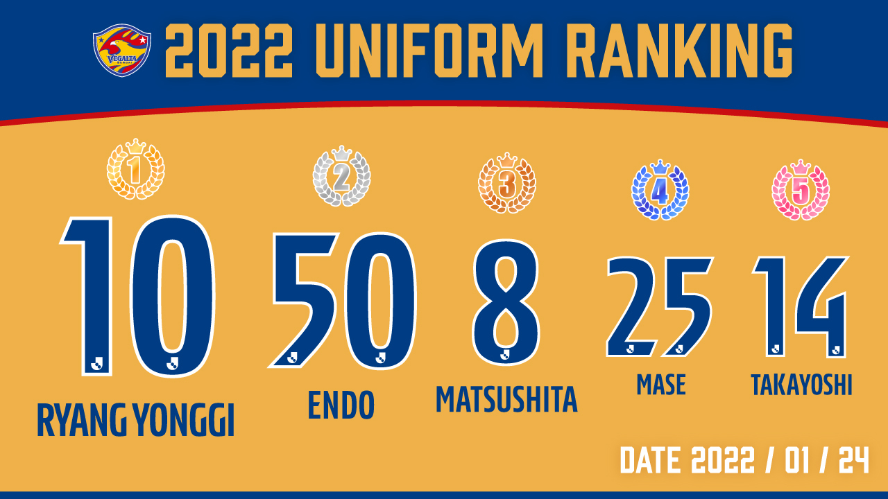 ベガルタ仙台 2022 1stユニフォーム #50遠藤康 サイズ:XO ベガルタ仙台 2022 1stユニフォーム #50遠藤康 サイズ:XO