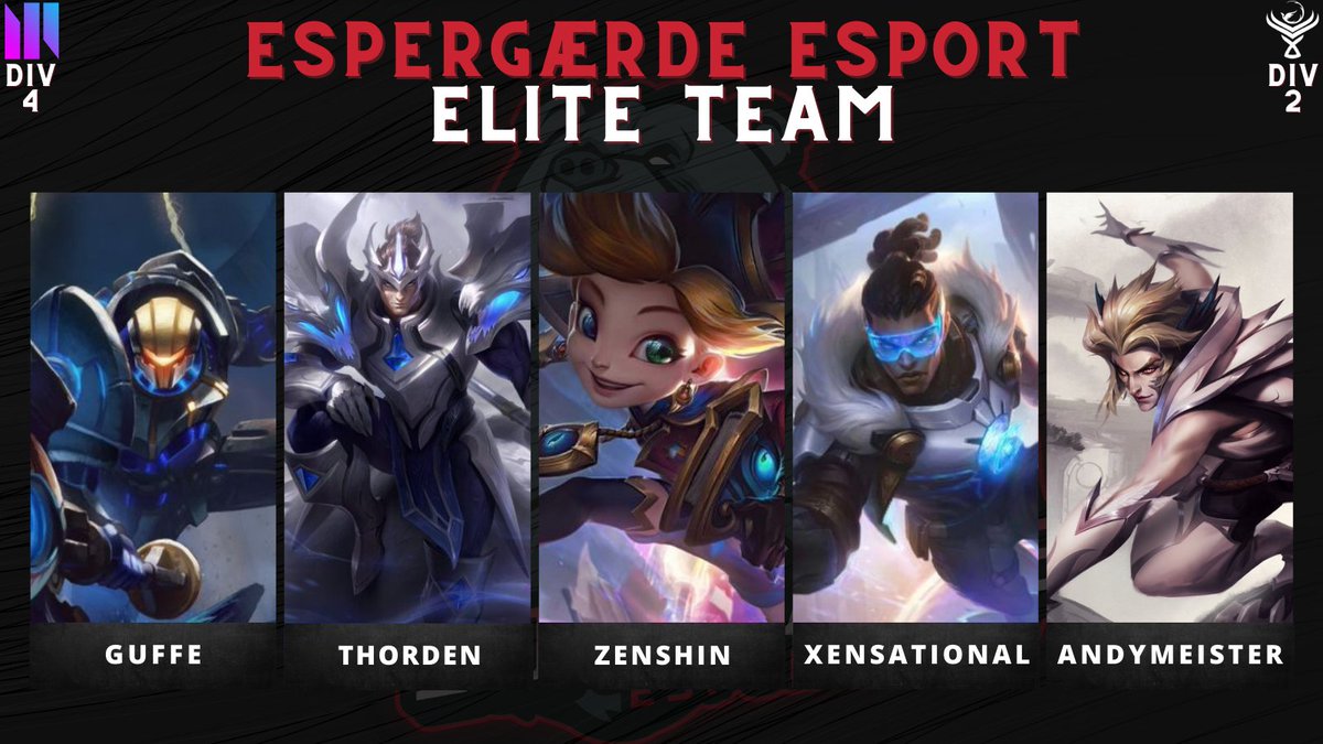 Espergærde eSport (@esp__esport) on Twitter photo ❗️ROSTER ANNOUNCEMNT❗️
De der har fulgt med i dansk lol igennem længere tid vil 100% kunne genkende navnene på vores nye hold.
Gutterne deltager i <a href="/Leagues_GG/">Leagues.gg</a> Div 2 & <a href="/NLClol/">Arozzi NLC</a>
Velkommen til:
<a href="/guffetop/">Guffe</a>
<a href="/Thorden_/">Thor Møldrup Peitersen</a>
<a href="/ZenshinLoL/">Zenshin</a>
@XensationalLoL
<a href="/Andymeisterr/">Andymeisterr</a>
#LetsgoESP ❗️ROSTER ANNOUNCEMNT❗️
De der har fulgt med i dansk lol igennem længere tid vil 100% kunne genkende navnene på vores nye hold.
Gutterne deltager i <a href="/Leagues_GG/">Leagues.gg</a> Div 2 & <a href="/NLClol/">Arozzi NLC</a>
Velkommen til:
<a href="/guffetop/">Guffe</a>
<a href="/Thorden_/">Thor Møldrup Peitersen</a>
<a href="/ZenshinLoL/">Zenshin</a>
@XensationalLoL
<a href="/Andymeisterr/">Andymeisterr</a>
#LetsgoESP