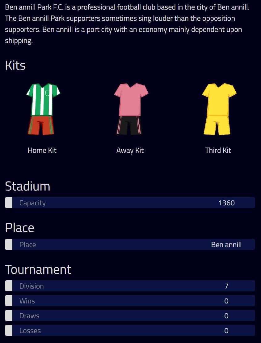 Preview of the upcoming season Part 6 (Div7 L98) :

Ben annill Park - Fans sometimes louder than opposition
Stadium Capacity : 1.360 (shared 11th)
Best Trait : Green and white  (12,0%)
Prediction: Top 5

#Footium #Division7 #League98 
@Footium_Game