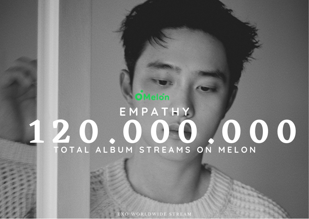 EXOWWStream's tweet photo. #DO(D.O.)'s 'EMPATHY' album has surpassed 120.000.000 total streams on Melon! 👏🎉

🎧: https://t.co/YucpmcAEad 

#디오 #엑소 @weareoneEXO https://t.co/y4ujeOCdpN