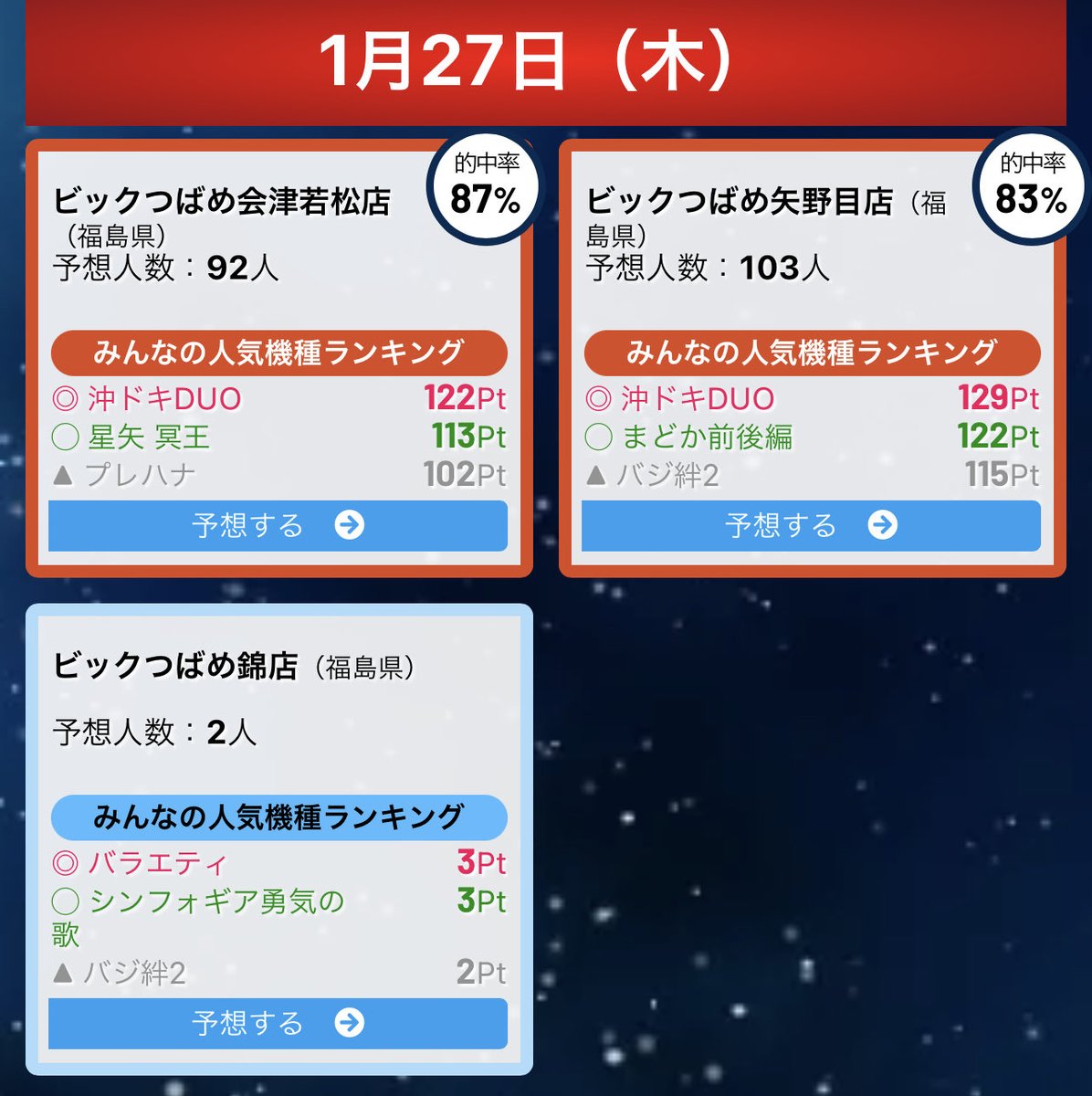 さくら アラジン 最新情報まとめ みんなの評判 評価が見れる ナウティスモーション