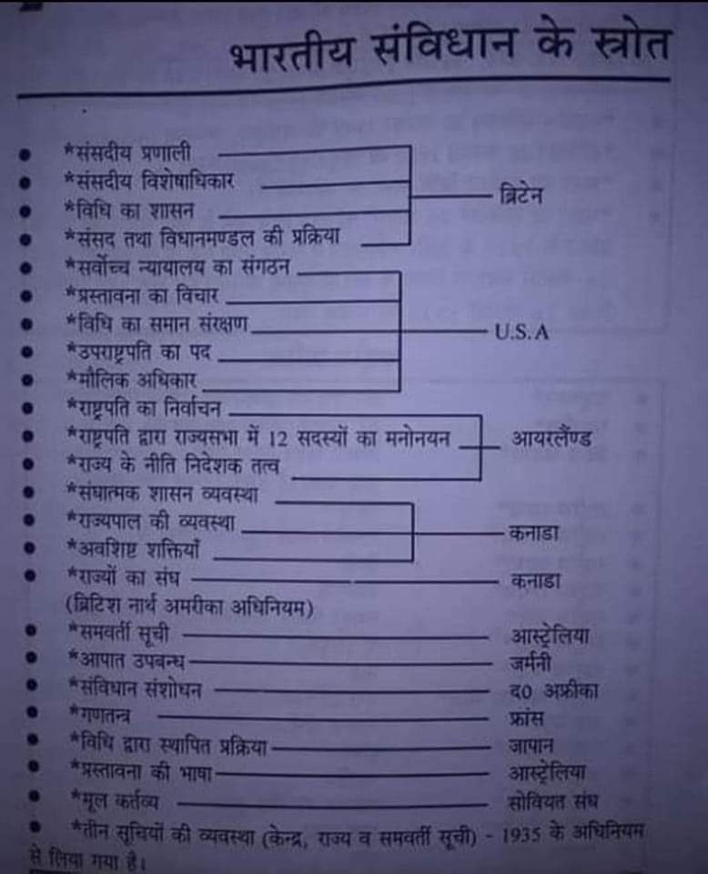 लेकिन कोई कह रहा था कि संविधान उसके बाप ने बनाया है?
#सवर्ण_विरोधी_संविधान