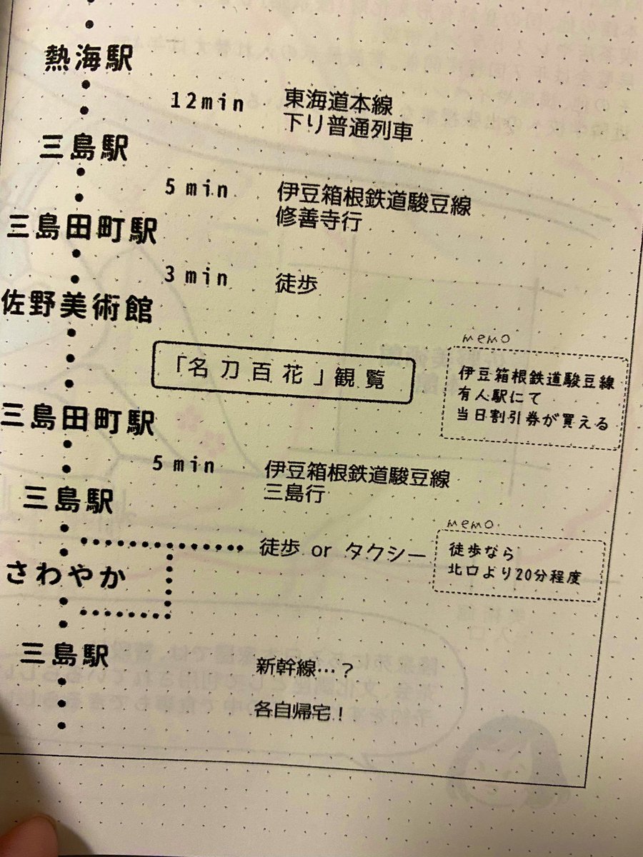 あとこれはくじょうさんが作ってくれた旅のしおり(旅のしおり⁉️)掲載許可貰ってます‼️まじで可愛いしめちゃくちゃ活用した…両日ともスケジュール通りに旅が出来て最高だった 