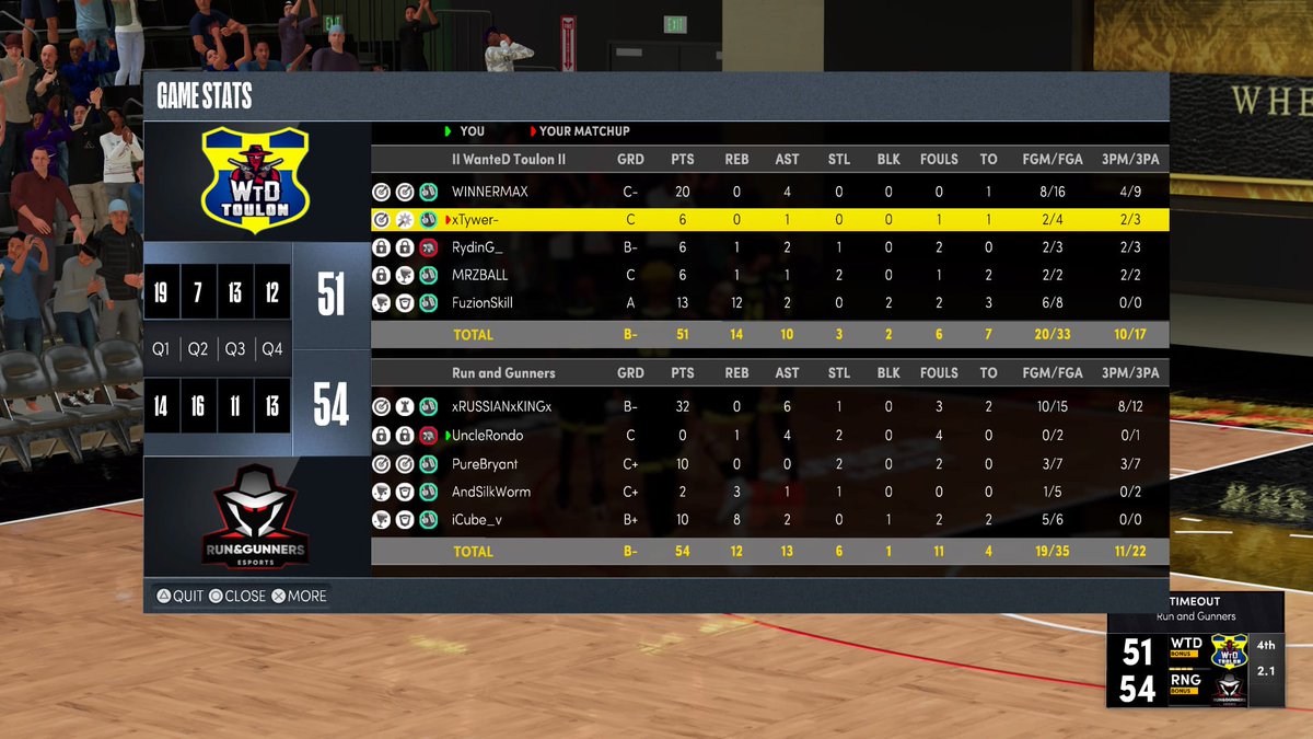 Run&Gunners tweet media